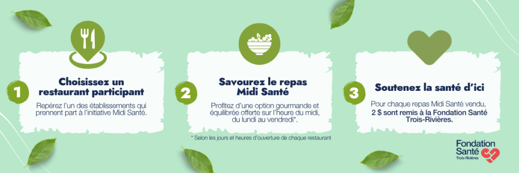 Midi Santé - comment ca fonctionne